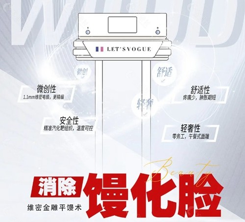 维密金雕平馒术：技术原理与适应症