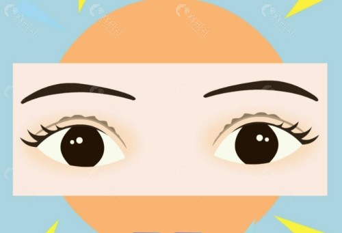 青岛双眼皮好的医生有哪些？