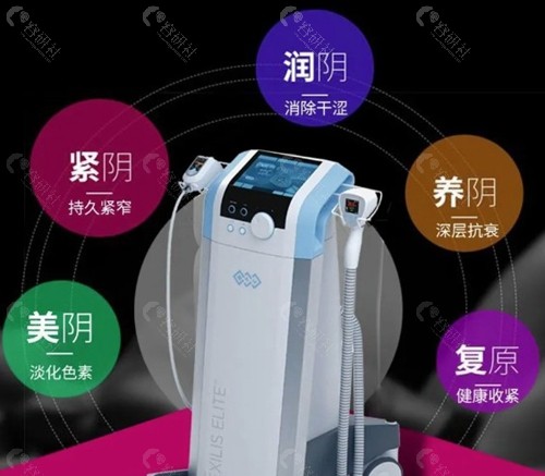 BTL伊蒂美360私密超频刀的技术特点