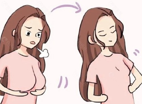 棒棒糖缩胸手术疤痕明显吗