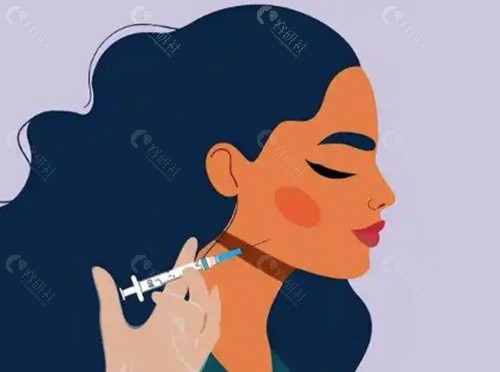 注射填充：玻尿酸/胶原蛋白