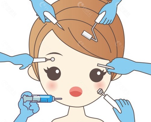 小眼综合与大眼综合的主要区别