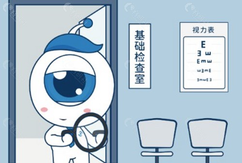 绵阳明耀眼科医院
