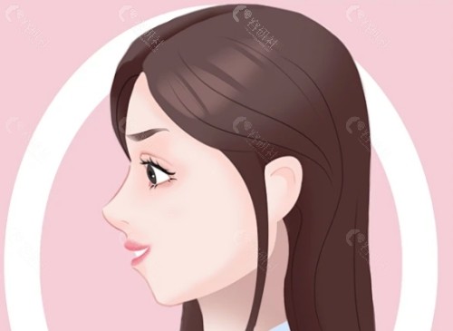 下巴后缩打颏肌放松有用吗？
