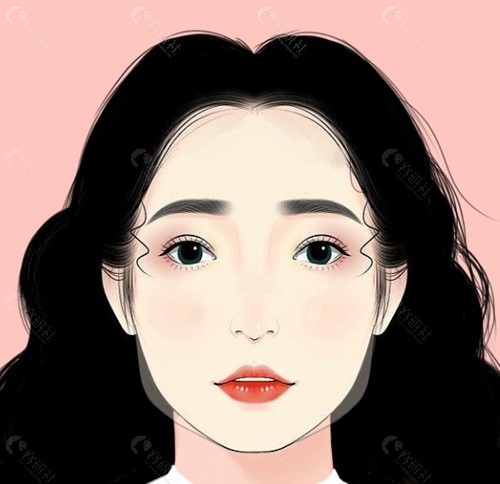 颧骨内推和下颌角手术可以一起做吗？