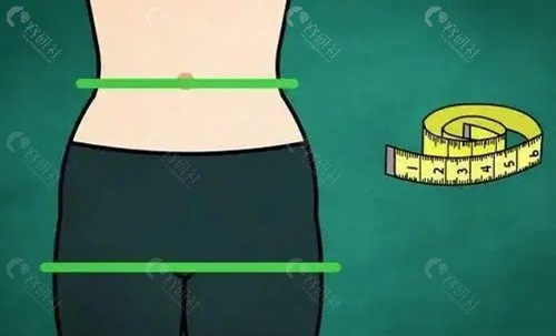 脂肪丰臀半个月就塌了是怎么回事？