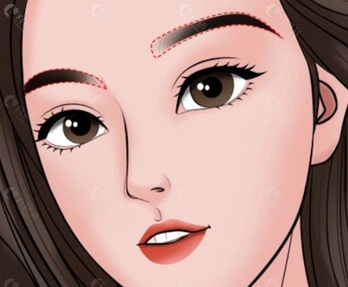 眉弓填充的常见材料及特点