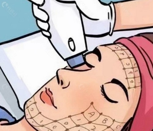 如何加速消肿？
