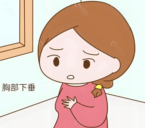 不开刀人工韧带乳房提升术的作用