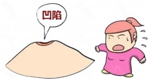 乳头内陷的成因与分类