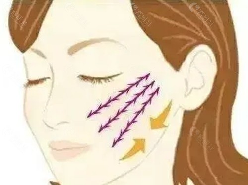 微拉美能维持多久