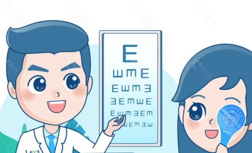 石家庄联谊眼科医院怎么样？
