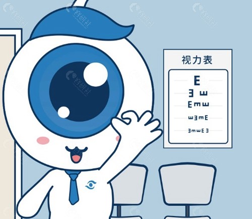 眼科门诊需要提前几天开始挂号？