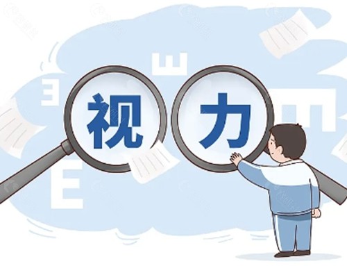 上饶康明眼科医院近视手术好吗