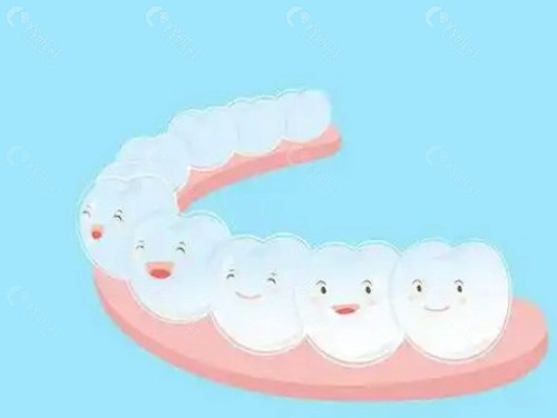 吴忠红寺堡区众合口腔