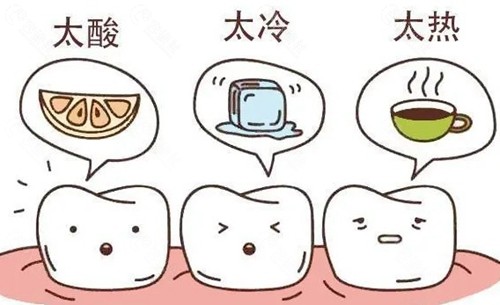 牙齿脱敏治疗的基本原理