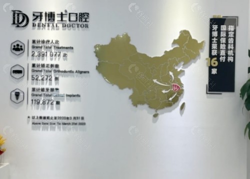 中山牙博士口腔环境图