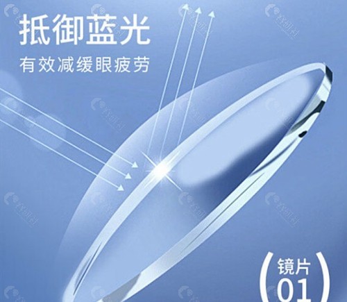 双重防蓝光系列：护眼新选择，守护数字生活