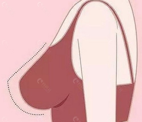 林沸腾医生