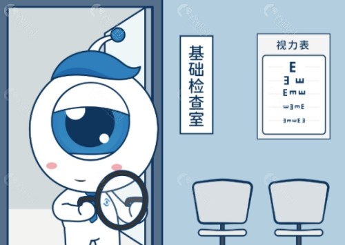 芜湖视优优眼科怎么样？