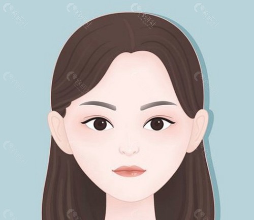 葛艳娜医生