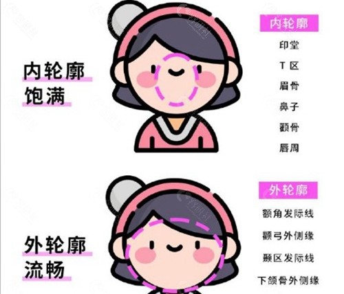 刘兴灵