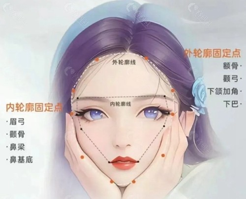 任瑞馨