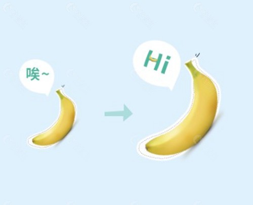 黄金自生原液增粗原理是什么