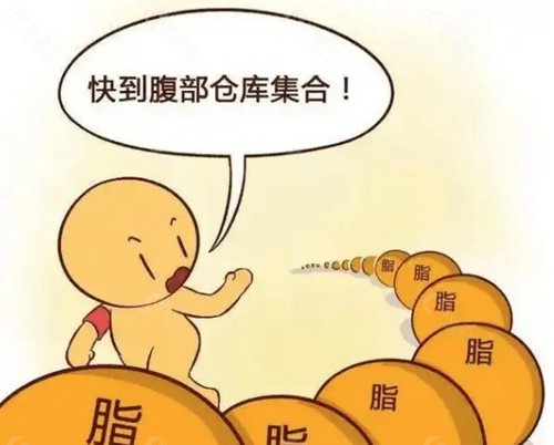 廖小川医生