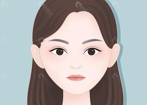 忻州美神整形医疗美容割双眼皮好吗