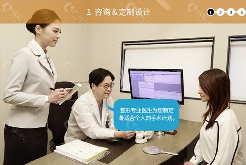 梦想朴良洙院长面诊