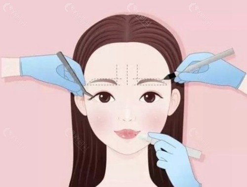 周绍生医生