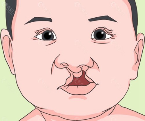 洪春医生