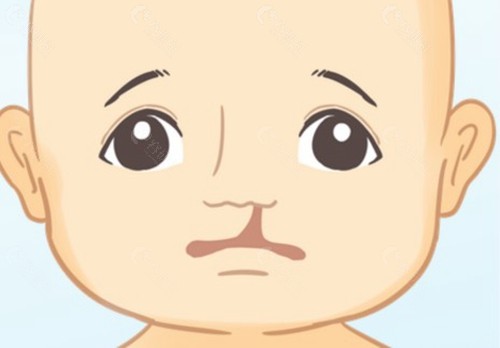 徐永成医生