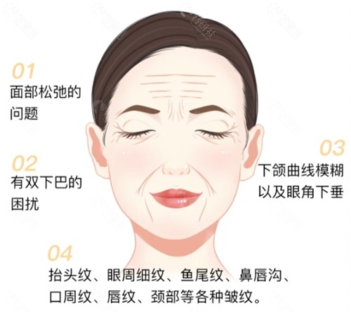 超声炮可以改善哪些问题？