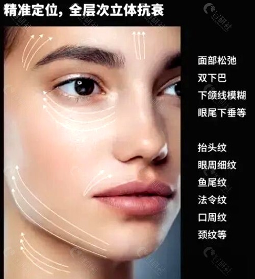 半岛超声炮多就做一次？治疗后多久可以看到效果?