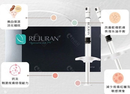 1. 丽珠兰水光注射（Rejuran Healer）