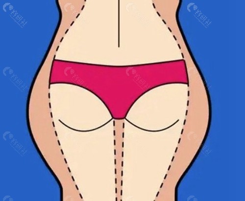 王棚医生 王棚医生