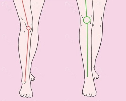 周壮医生 周壮医生