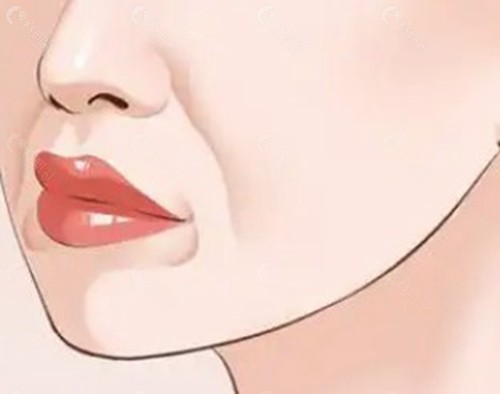 倪峰医生 倪峰医生