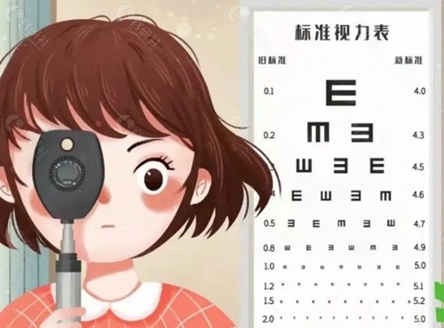 安庆眼视光眼科医院做近视手术的优势 安庆眼视光眼科医院做近视手术的优势