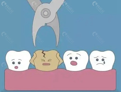 佳木斯欧莱德口腔门诊部 佳木斯欧莱德口腔门诊部