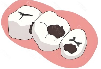 齐齐哈尔牙博士口腔