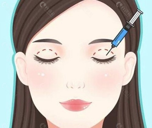 杨继红医生