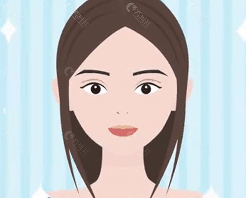 郭鹏医生