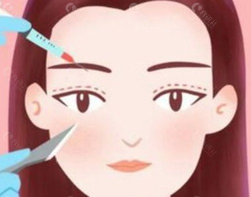 明皓医生