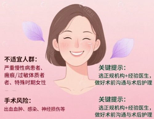 速拉美真的可以维持8年吗？