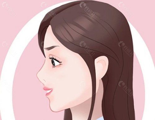 宫风勇医生