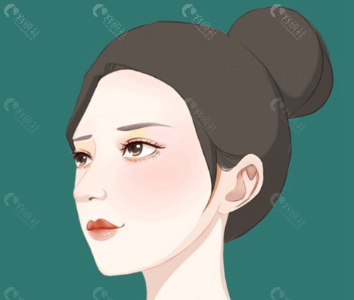 麦瑞格·骨颜