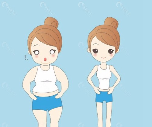 华美S魔力瘦减肥瘦身的价格是多少？